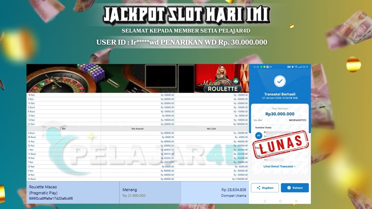 Berhasil menang besar hari ini di pelajar4d wd nominal Rp 30.000.000