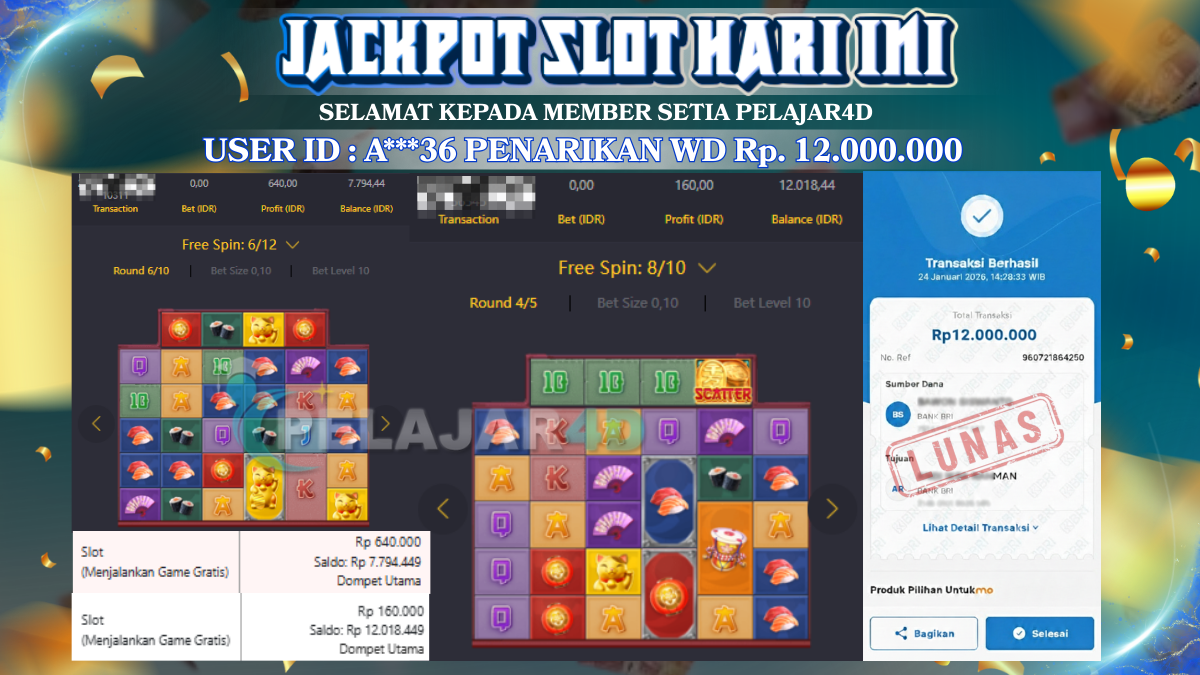 Jackpot Hari ini Di Slot Pg Soft Game Lucky Neko Rp 12.000.000