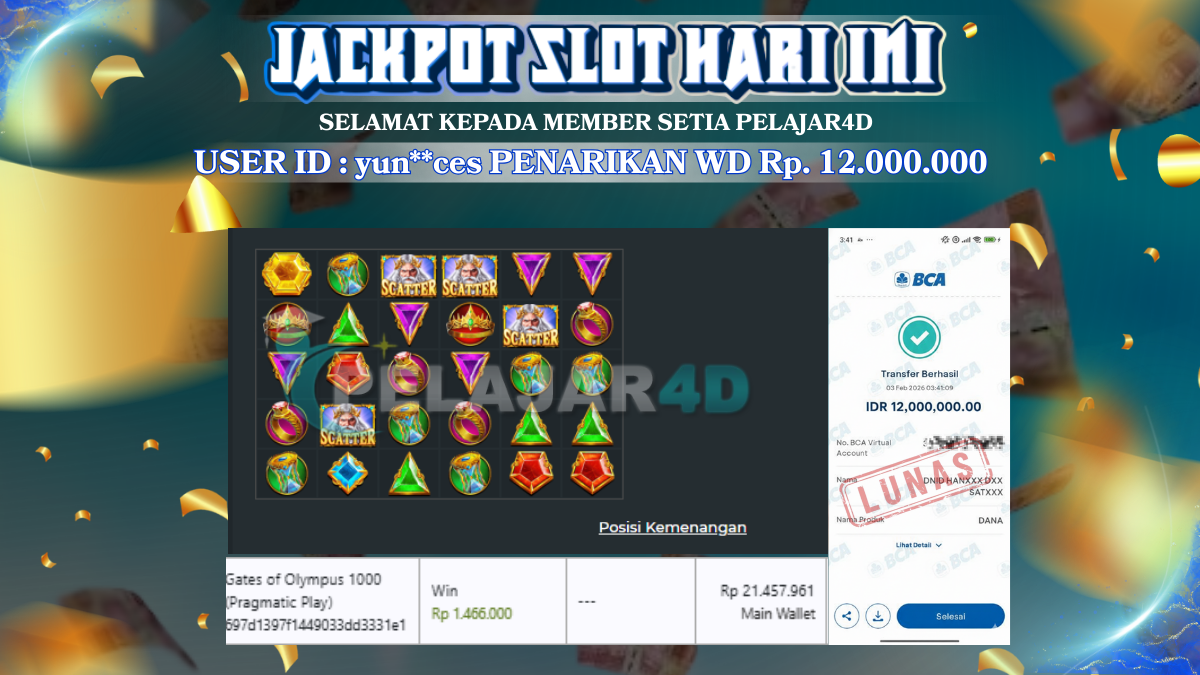 TIDAK DI RAGUKAN MAIN DISINI WEDE BESAR PASTI DI BAYAR Rp. 12.000.000